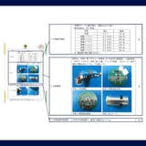 KINMAKU mini ドリルガン | Beauty&Life by GLOBAL JAPAN  | 詳細画像15 