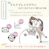 12面フリップ式 タイマー 多機能&シンプル操作 | GOLWIS | 詳細画像10