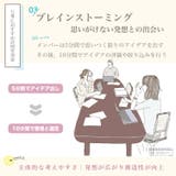 12面フリップ式 タイマー 多機能&シンプル操作 | GOLWIS | 詳細画像11