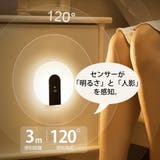 壁掛け灯 LED ライト | GOLWIS | 詳細画像3
