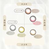 アンローラ | コンタクトレンズ通販のグランプリ | 詳細画像8