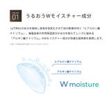 ビューイット ワンデープレミアム | コンタクトレンズ通販のグランプリ | 詳細画像5