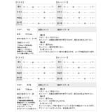 すぐに使える2点セット。ニットベスト&カットソーセット トップス ベスト | HAPPY急便 by VERITA.JP | 詳細画像6