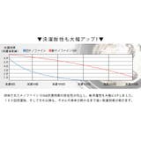 日本製 【制菌防臭】 ホテルスタイルタオル ハンドタオル 4枚セット | タオル直販店ヒオリエ | 詳細画像8 
