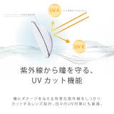 クリア エアレンズ トーリック | モアコンタクト | 詳細画像9 