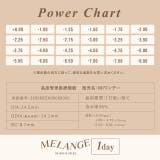 カラコン メランジェ by | モアコンタクト | 詳細画像6 