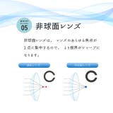 クリア プライムコンタクト ワンデー | モアコンタクト | 詳細画像6