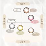 カラコン ワンデー リフレア | モアコンタクト | 詳細画像14 
