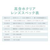 クリア レヴィア クリア | モアコンタクト | 詳細画像5