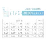 クリア レヴィア クリア | モアコンタクト | 詳細画像6