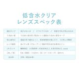 クリア レヴィア クリア | モアコンタクト | 詳細画像5