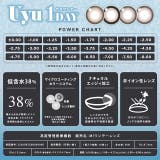 カラコン ウユ ワンデー | モアコンタクト | 詳細画像7