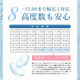 クリア ネオクリア ワンデー度あり | モアコンタクト | 詳細画像9