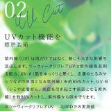 クリア ツーウィーク リフレア | モアコンタクト | 詳細画像5