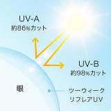クリア ツーウィーク リフレア | モアコンタクト | 詳細画像6