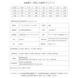 カラコン アーティラル2ウィークUVM度あり 度なし | モアコンタクト | 詳細画像13