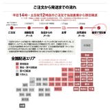ジーンズACE FLAG メンズ | 本格派大人のB系 | 詳細画像16