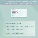 ワンマンスリフレアUV クリアコンタクト 1ヶ月 | アイトルテ | 詳細画像2
