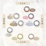 ワンデー リフレア アンローラ | アイトルテ | 詳細画像3 