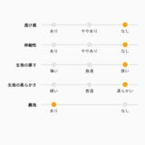 グレンチェック ロング 千鳥柄ロングコート | Amulet | 詳細画像27 