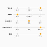 レディースファッション通販 リブニットトップス シンプルニット | Beststore | 詳細画像35