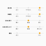 nhà cái fafa191 uy tín không