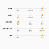 ニットベスト ペプラムブラウスニット ベスト | COCOMOMO | 詳細画像35 