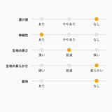 カシュクールニットミニワンピース Vネック ワンピース | Ada. | 詳細画像24