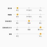 フロントシャーリングトップス | Ada. | 詳細画像16