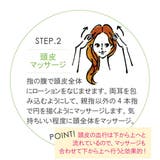LeMOC. ルモック. ハーバルアロマ ヘッドローション 150ｍｌ | cosme select | 詳細画像9 