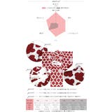 女の子 浴衣 帯 | kimonocafe | 詳細画像17