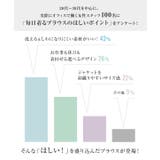 選べるタイプ ブラウス ベーシック | KOBE LETTUCE | 詳細画像6 