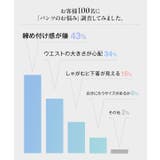 ウエストゴムストレッチデニム スキニーパンツ［M4390］ デニム | KOBE LETTUCE | 詳細画像5 