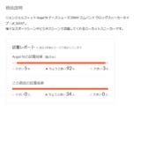 レディース ナースシューズ ナースサンダル | K's PLUS | 詳細画像6