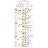 パンプス ラウンドトゥ 3 | La luna  | 詳細画像36 