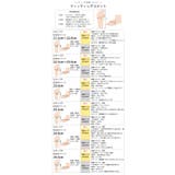 パンプス ALETTA ラウンドトゥ | La luna  | 詳細画像39 