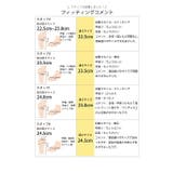 パンプス 甲高幅広 レインシューズ | La luna | 詳細画像20