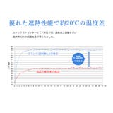 ポケット日傘 折りたたみ cicibella | cici bella | 詳細画像7