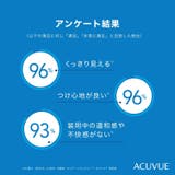 ワンデーアキュビューオアシス ジョンソン エンド | LENS APPLE | 詳細画像3