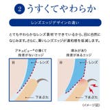 アキュビュー ジョンソン エンド | LENS APPLE | 詳細画像3
