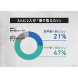 クリア WAVEワンデー プレミアム | LENS APPLE | 詳細画像7