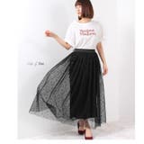 \マキシ丈登場♪ | LFO | 詳細画像2