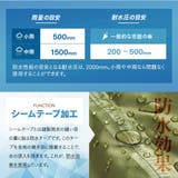 レインコート ビッグサイズ ゆったり防水レインコート | livingut | 詳細画像16 