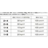 シェルフサポート LABRICO ラブリコ | livingut | 詳細画像16