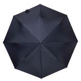 折りたたみ傘 Knirps U090 | livingut | 詳細画像14 