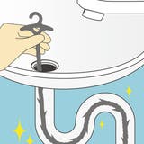 掃除道具 排水口トゲトゲスティック フック付 | livingut | 詳細画像2