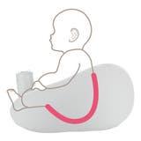 ベビーチェア リッチェル ふかふかベビーソファ | livingut | 詳細画像6