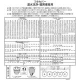 蓋カバー 洗浄暖房用 となりのトトロ | livingut | 詳細画像8 