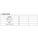 フードカッター 離乳食はさみ ハローキティ | livingut | 詳細画像2