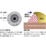 トルネード回転モップ用 丸型モップ マイクロファイバー | livingut | 詳細画像2 